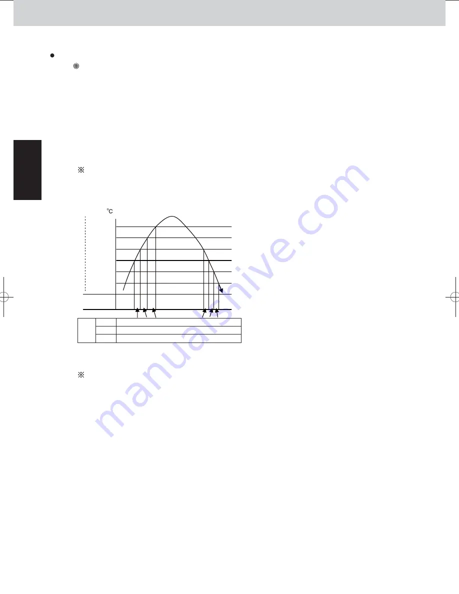 Panasonic S-22MU1E5A Service Manual Download Page 11