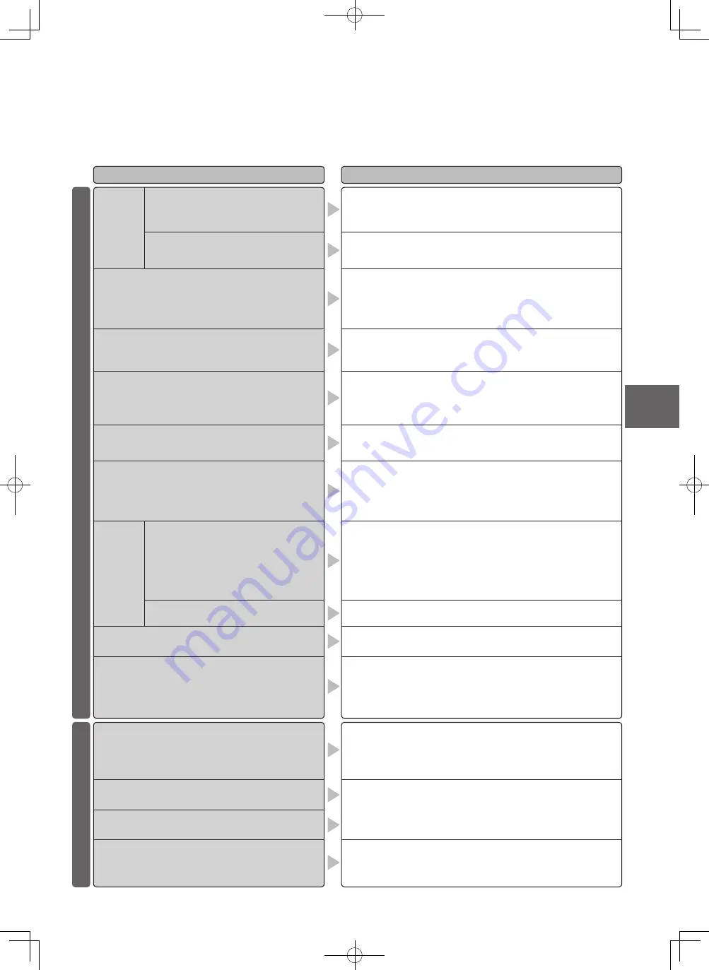 Panasonic S-45MK2E5A Operating Instructions Manual Download Page 31