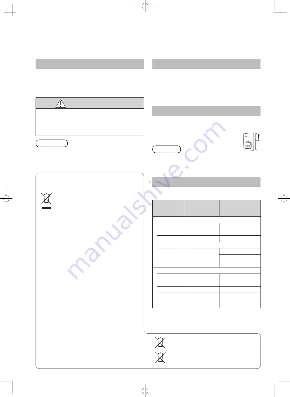 Panasonic S-45MK2E5A Operating Instructions Manual Download Page 36