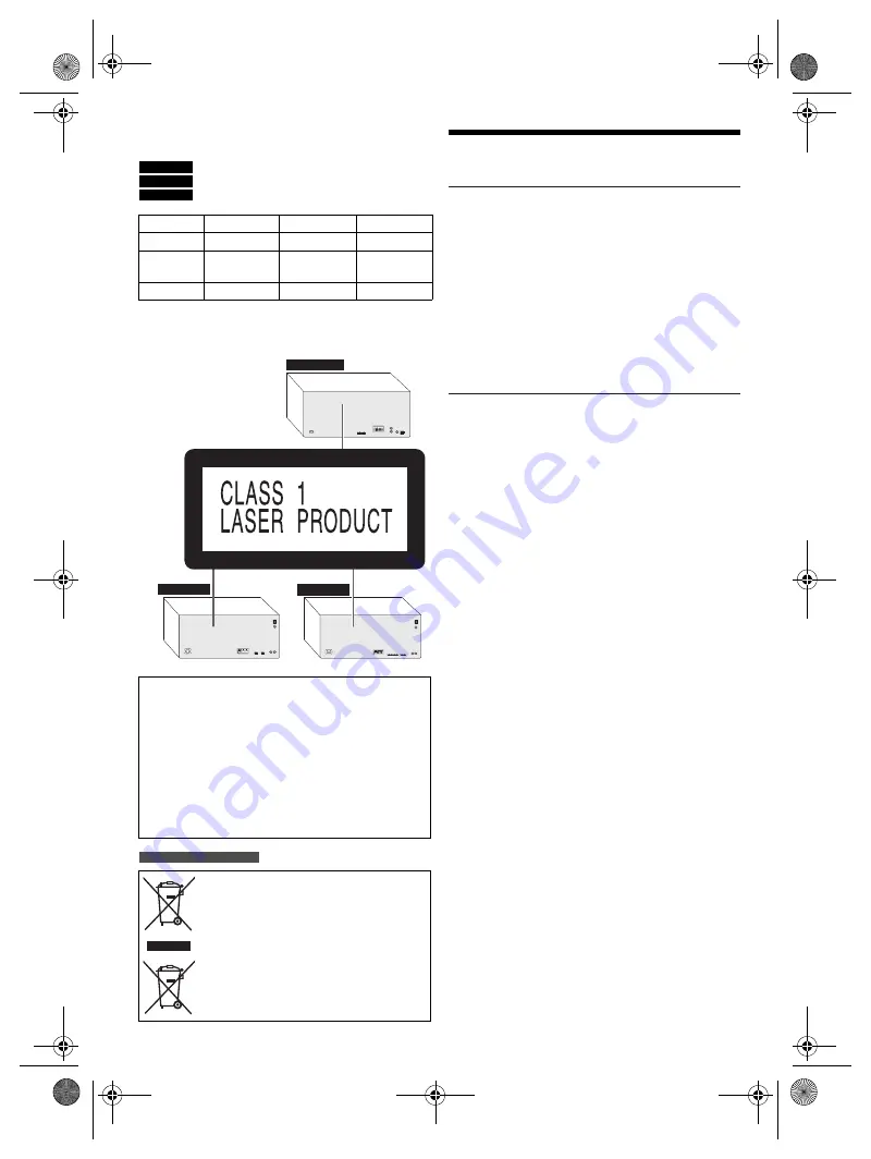 Panasonic SC-MAX7000 Operating Instructions Manual Download Page 2