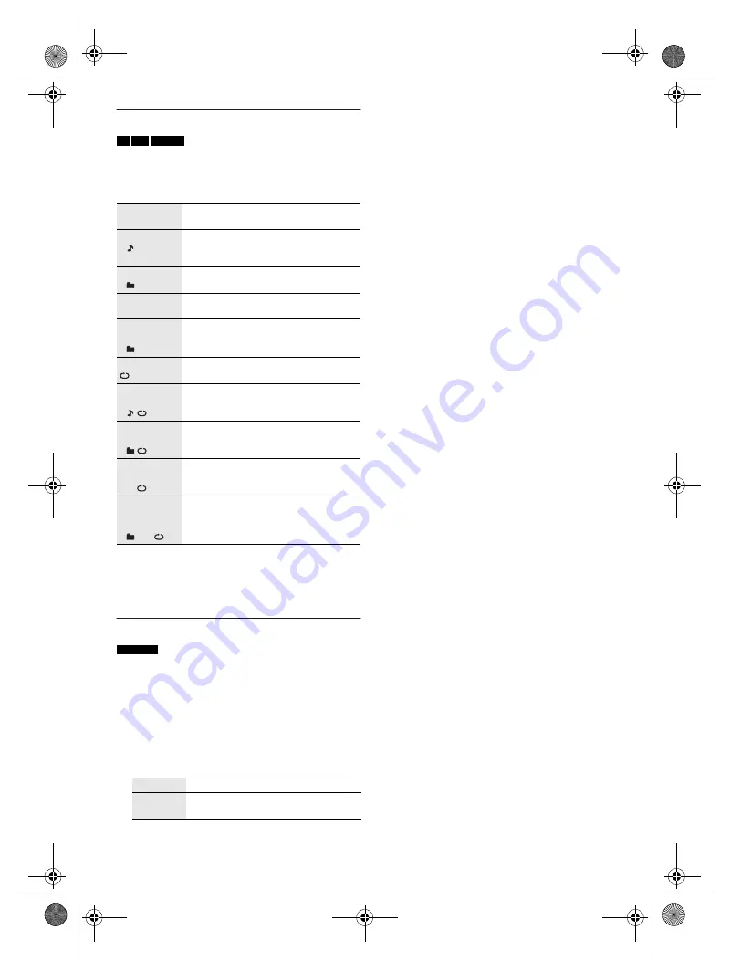 Panasonic SC-MAX7000 Operating Instructions Manual Download Page 12