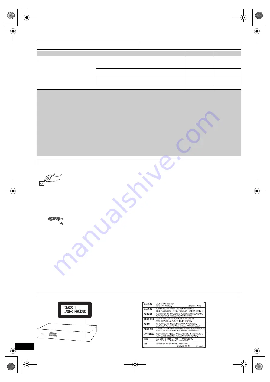 Panasonic SC-XH70 Operating Instructions Manual Download Page 2