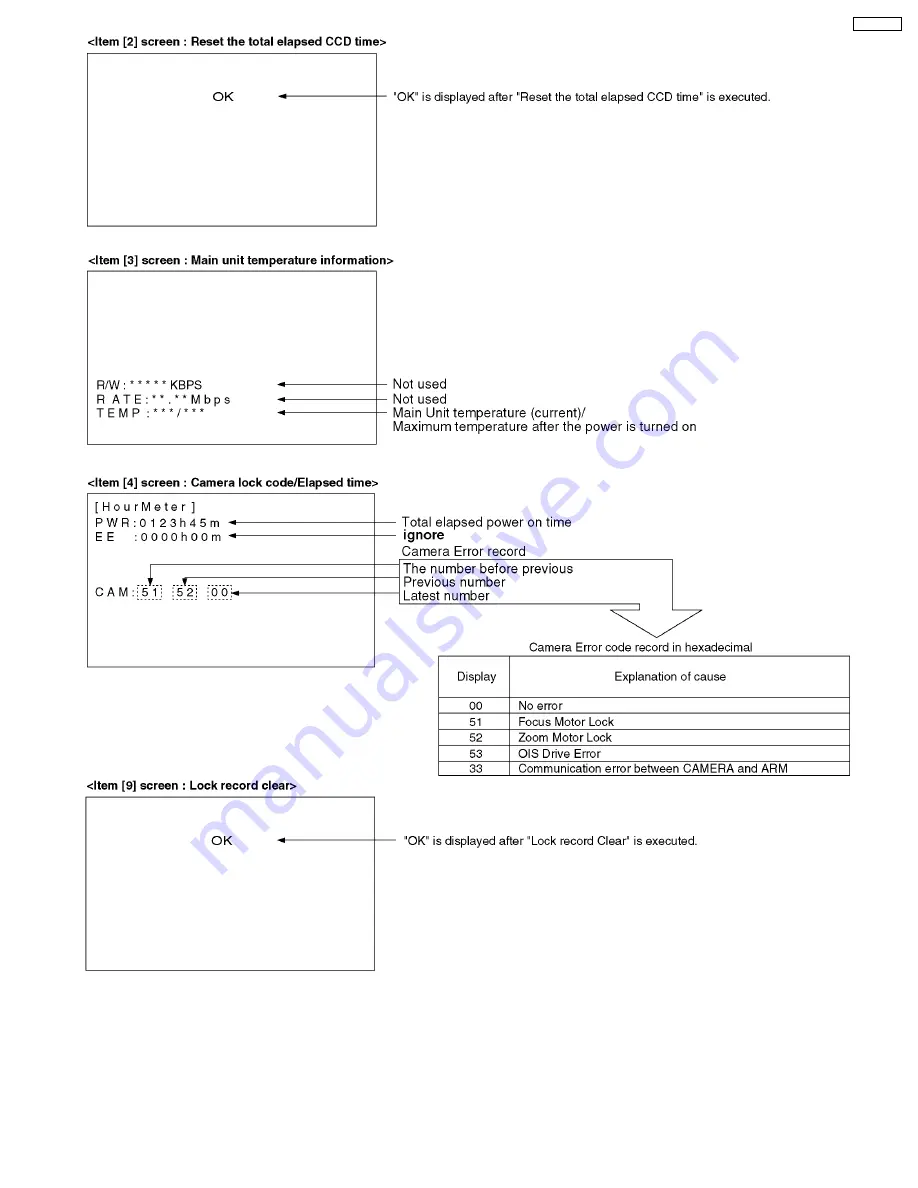 Panasonic SDR-S26P Service Manual Download Page 15