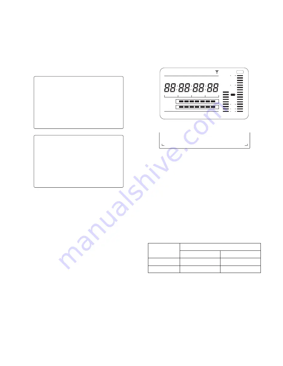 Panasonic SPX900 Operating Instructions Manual Download Page 36