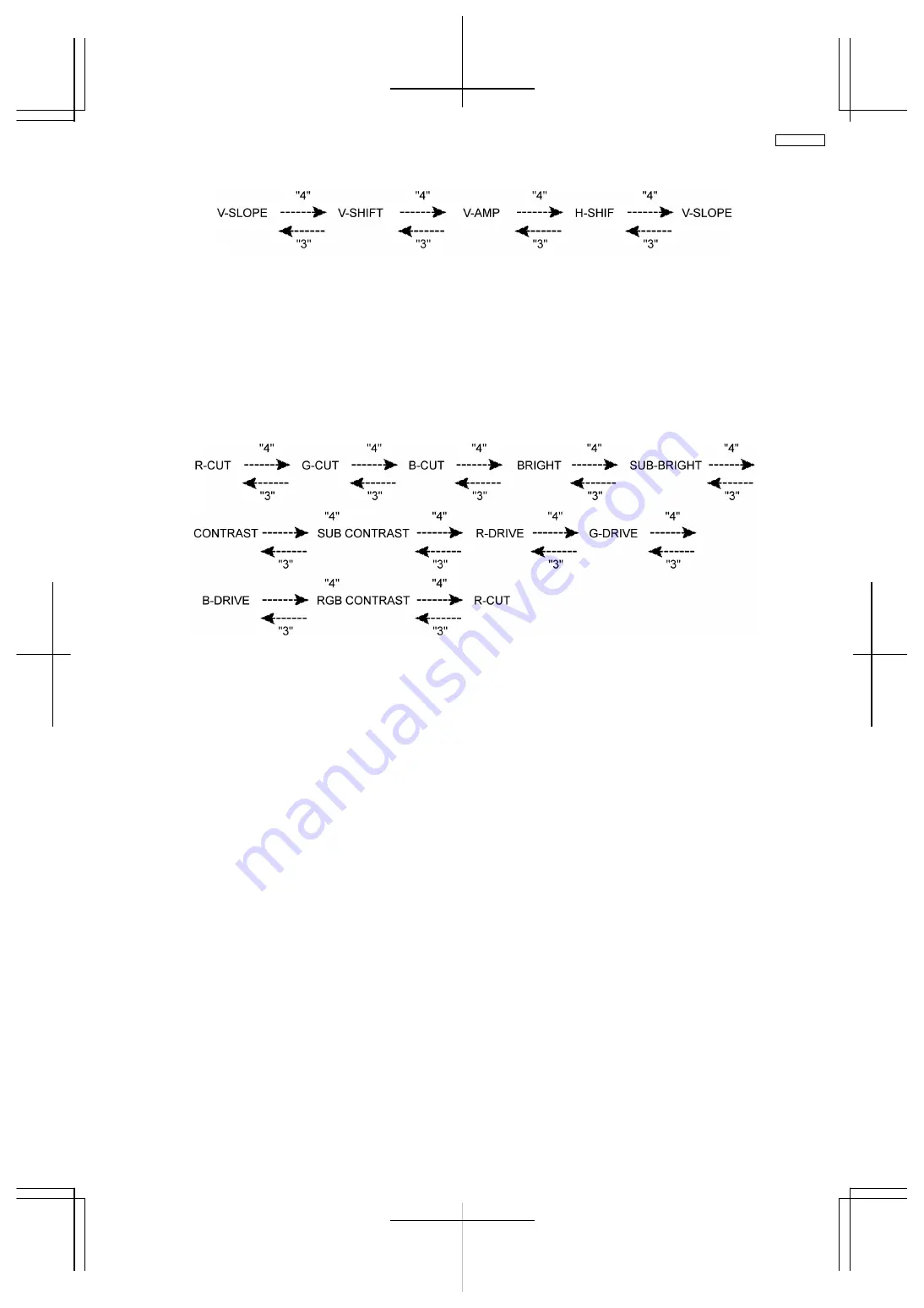 Panasonic TC-21GX20P Service Manual Download Page 7