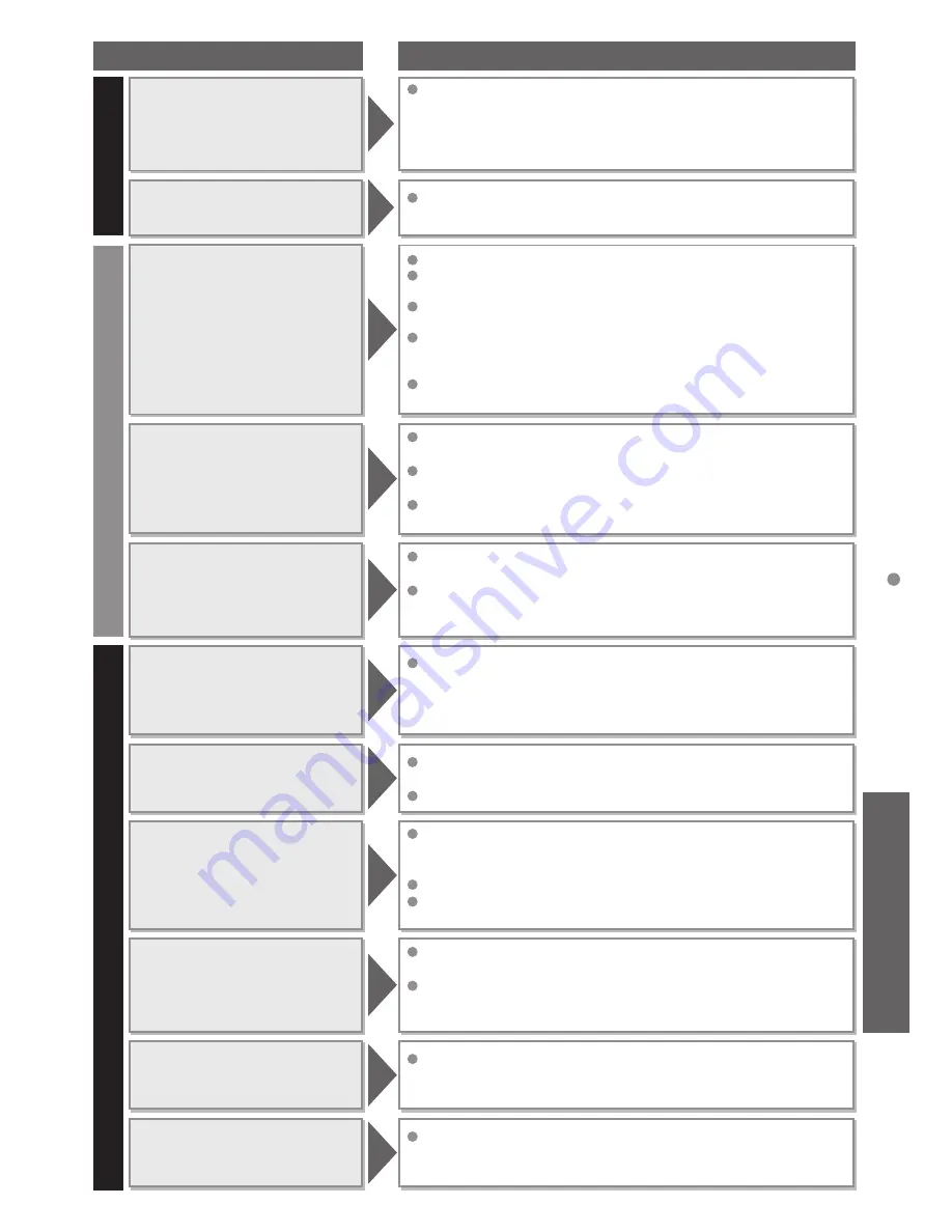 Panasonic TC-P42X60 Manual De Usuario Download Page 33