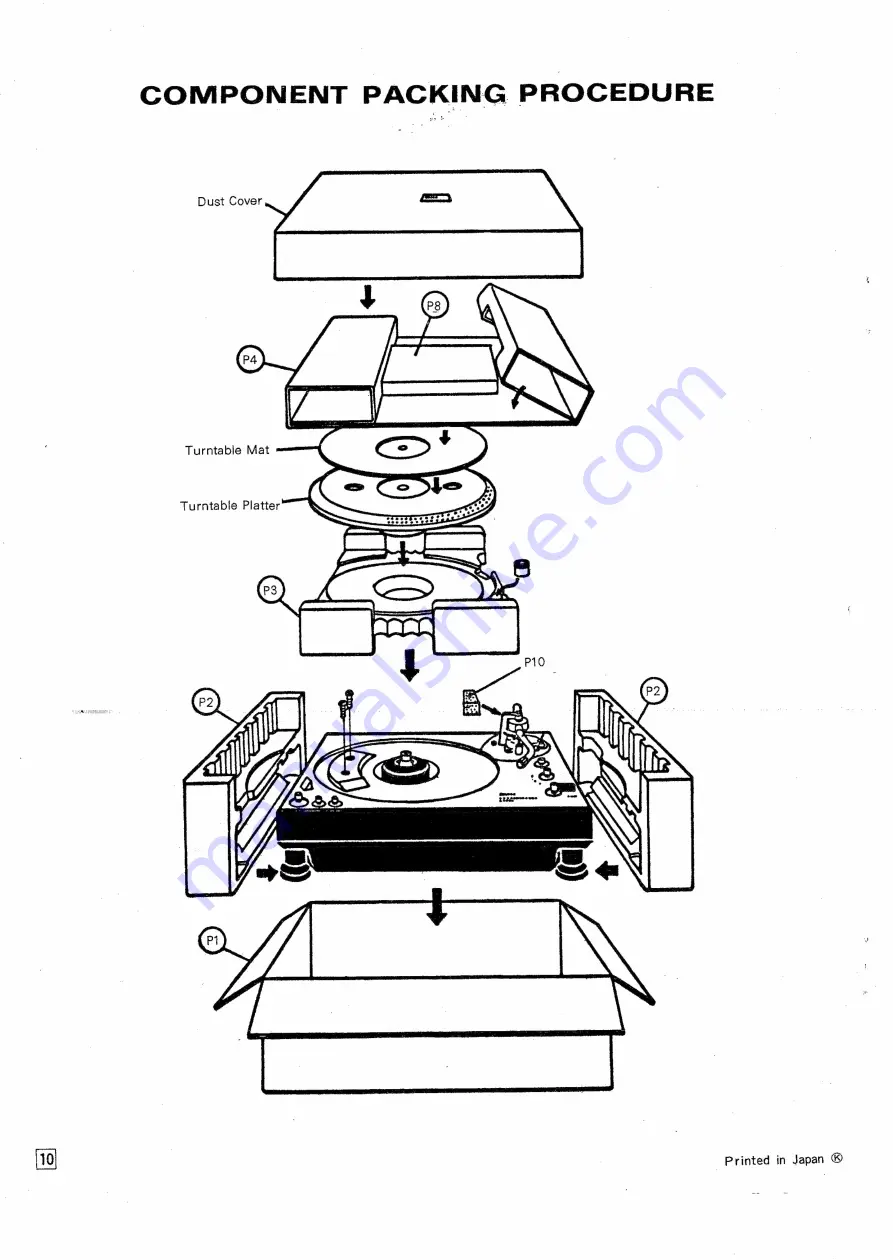 Panasonic Technics SL-1360-(ES) Service Manual Download Page 14