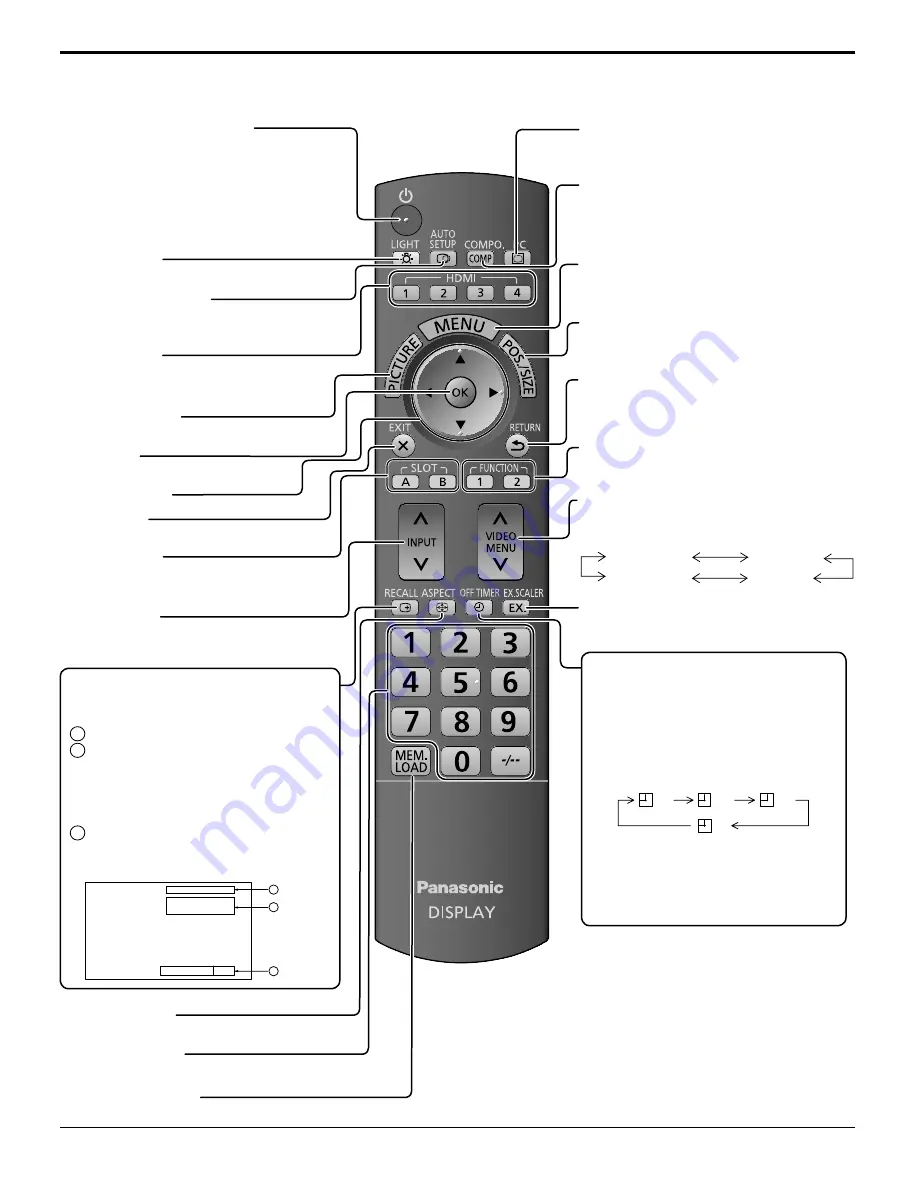 Panasonic TH103VX200U - 103