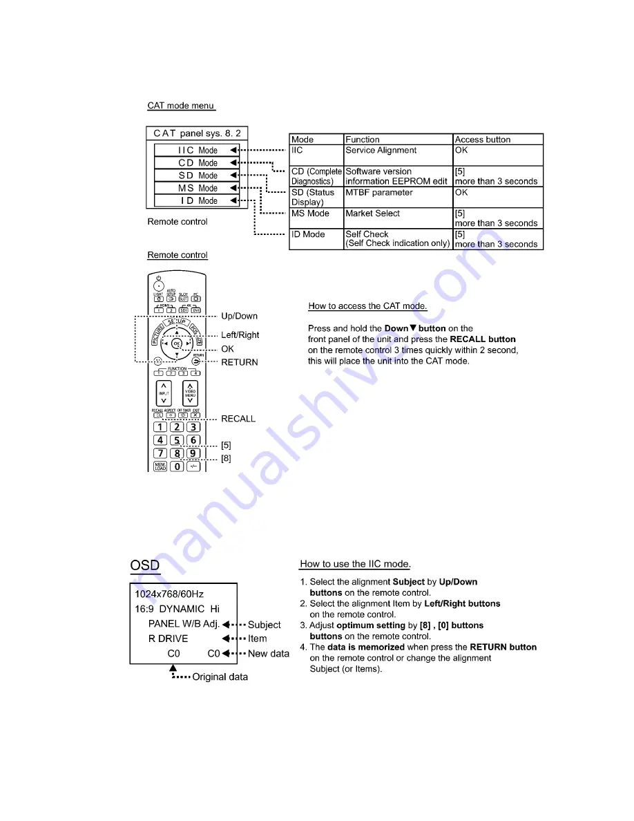 Panasonic TH152UX1 - 152