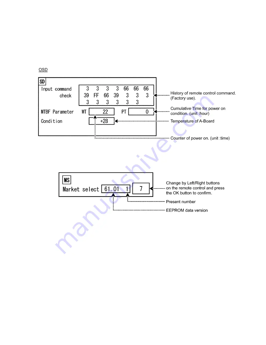 Panasonic TH152UX1 - 152