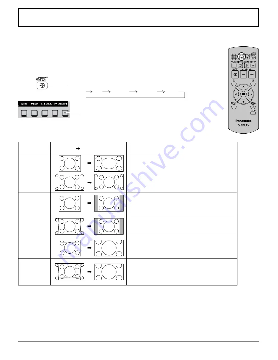 Panasonic TH42LF20U - 42