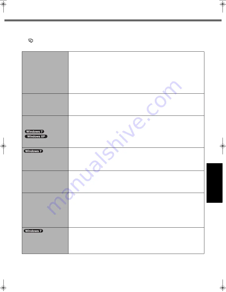 Panasonic Toughbook CF-52AJC15AM Operating Instructions Manual Download Page 21