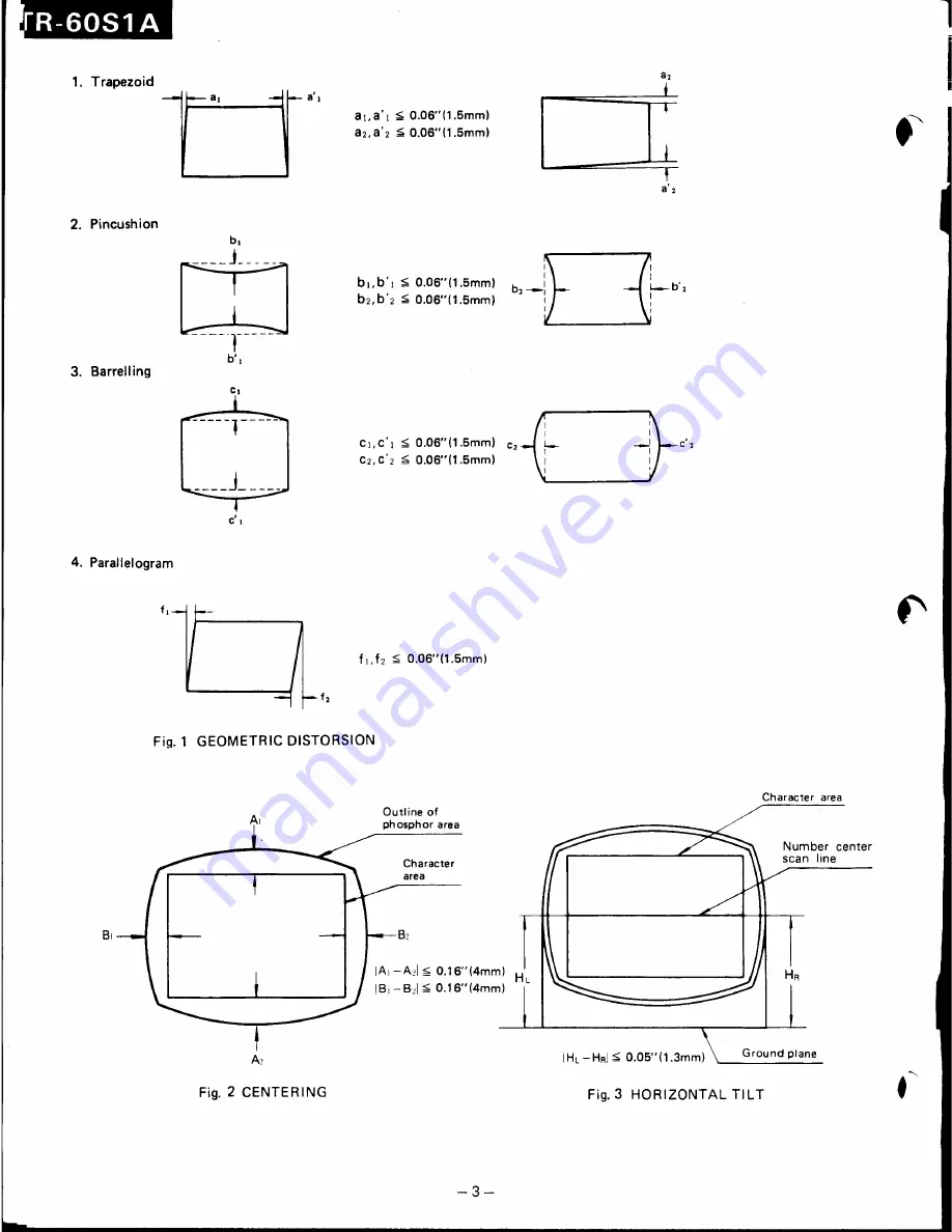 Panasonic TR-60S1A Service Manual Download Page 4