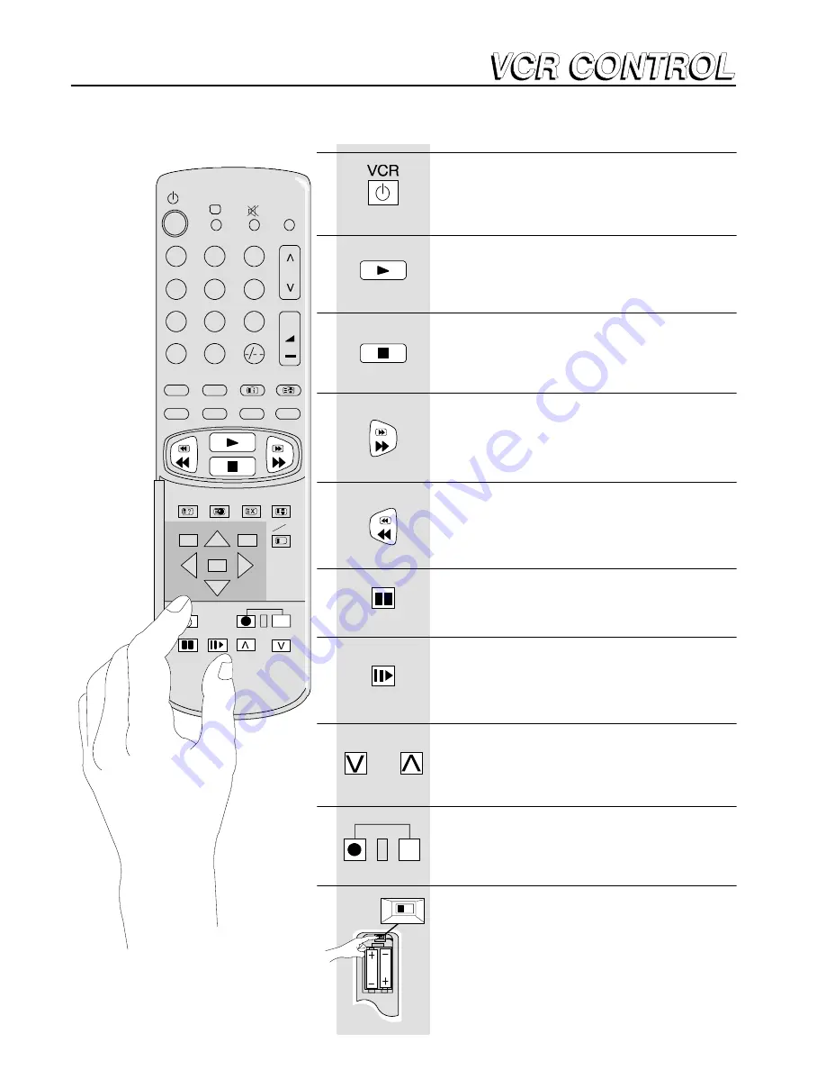 Panasonic TX-28LD1 Operating Instructions Manual Download Page 25