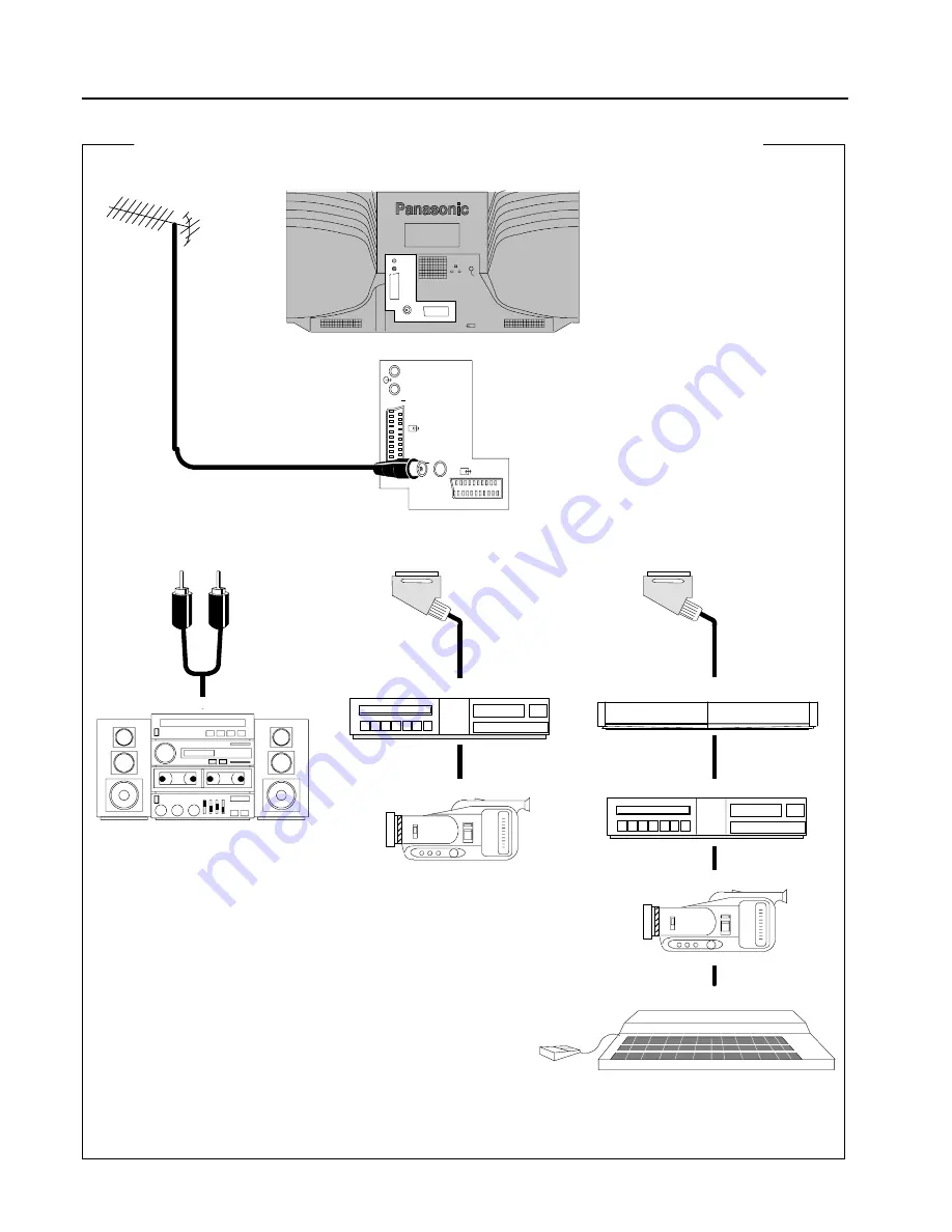 Panasonic TX-28LD1 Operating Instructions Manual Download Page 27