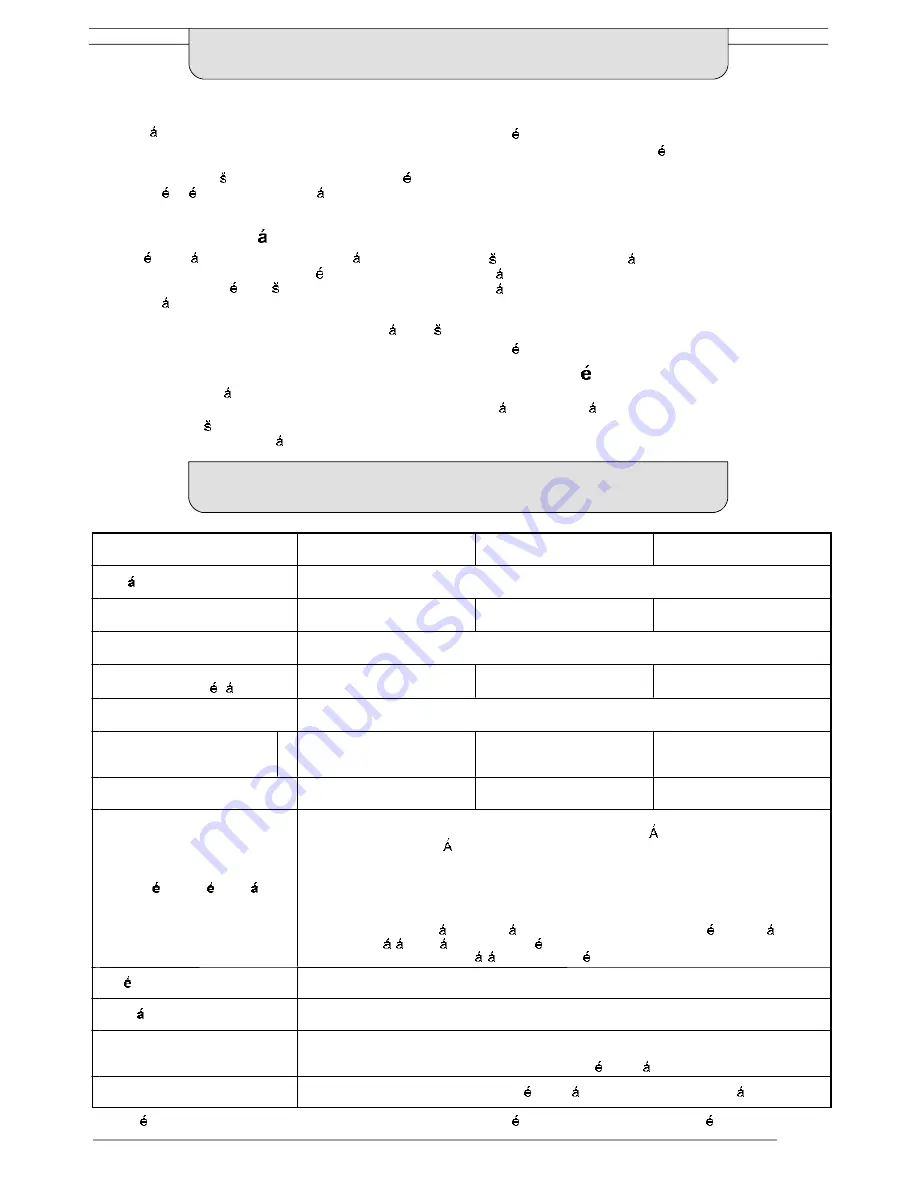 Panasonic TX-28MD4P Operating Instructions Manual Download Page 26