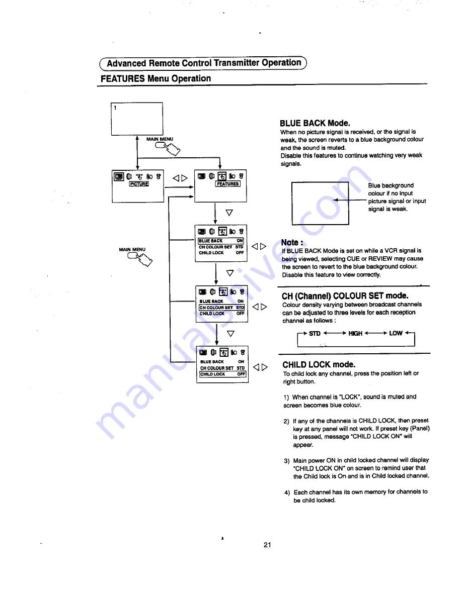 Panasonic TX-29S200Z Operating	 Instruction Download Page 20