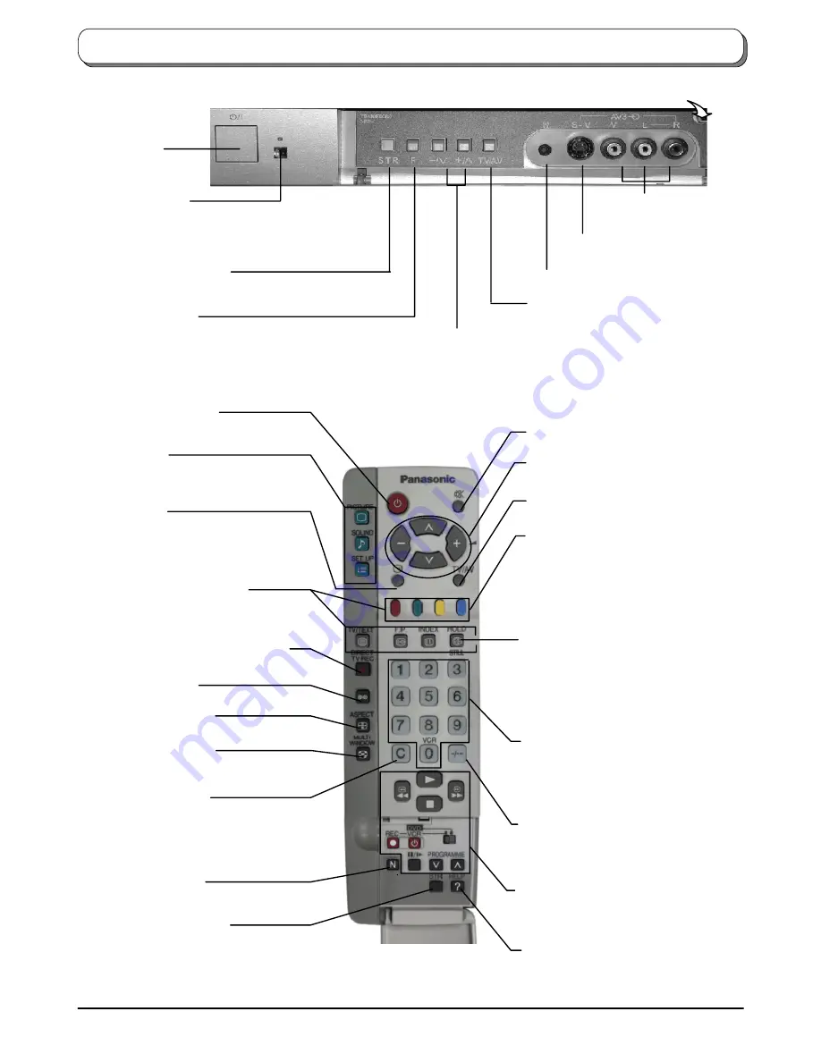 Panasonic TX-36PL35D Operating Instructions Manual Download Page 6