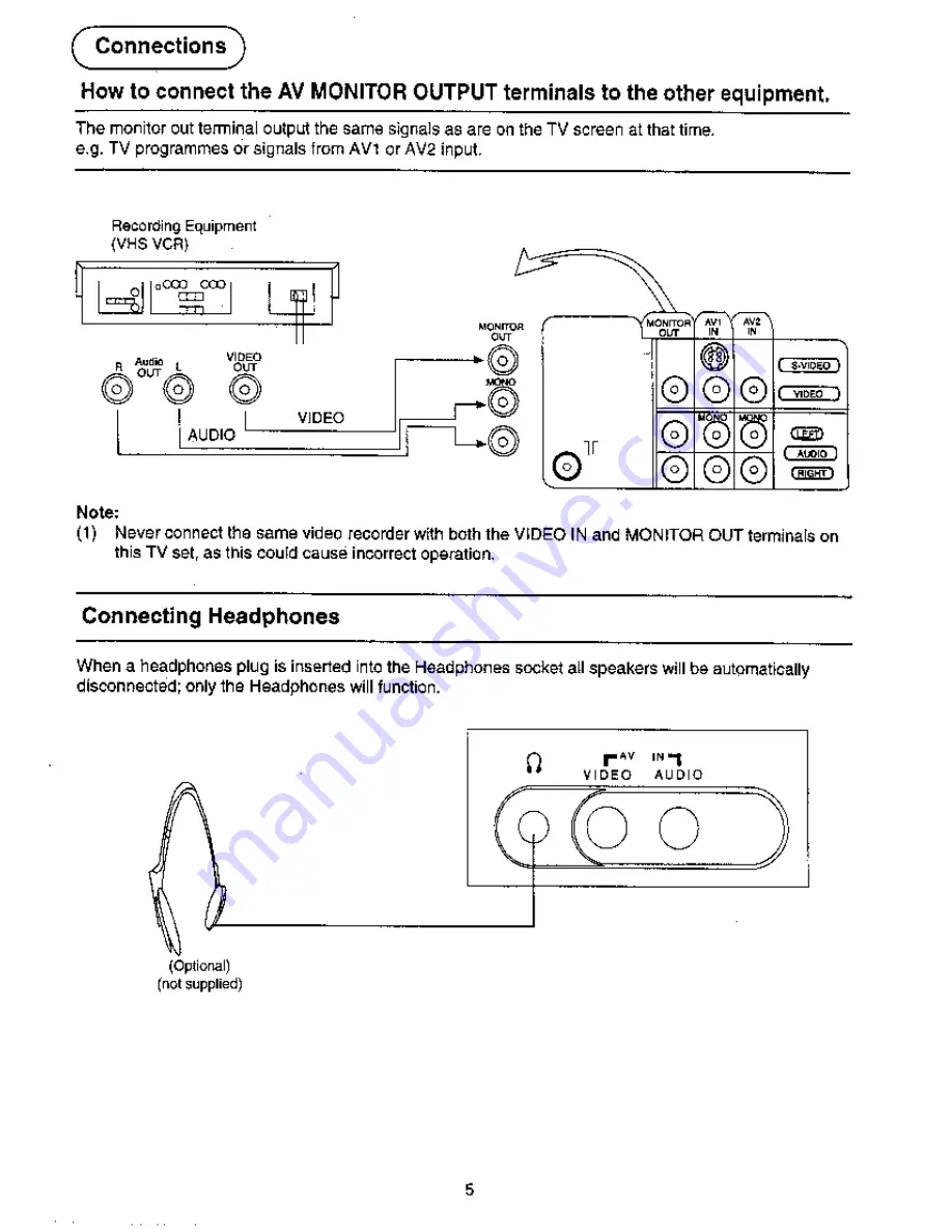 Panasonic TX-68KS30Z Скачать руководство пользователя страница 5