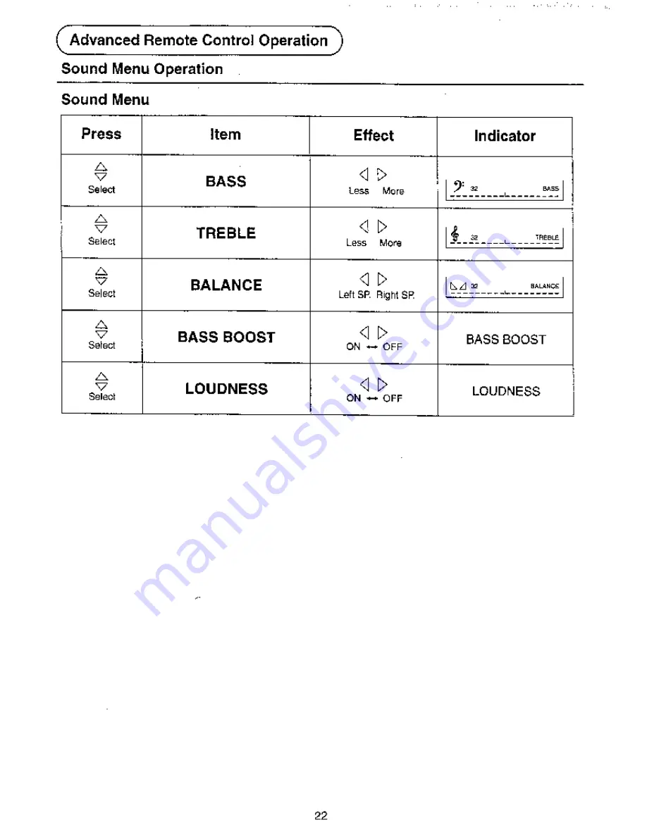 Panasonic TX-68KS30Z Operating	 Instruction Download Page 22