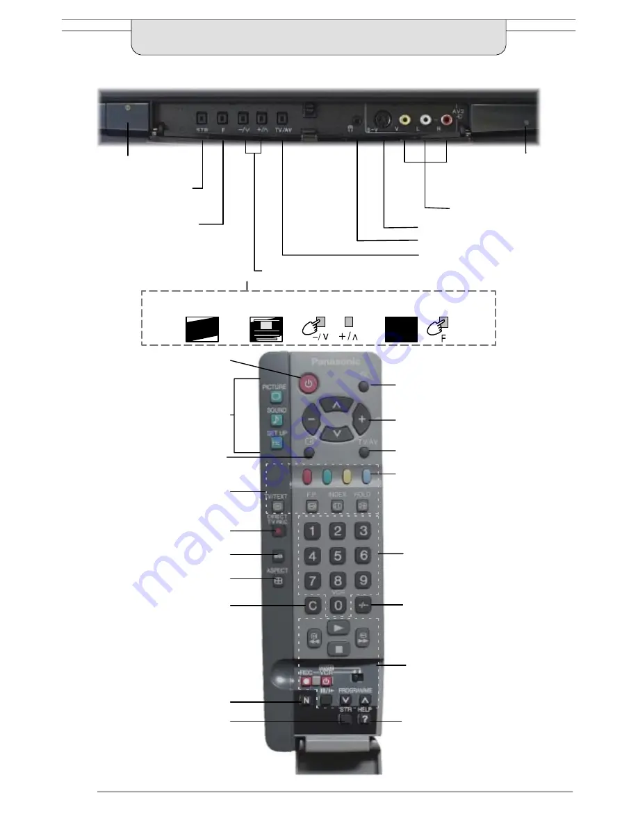 Panasonic TX-W32R4 Скачать руководство пользователя страница 4