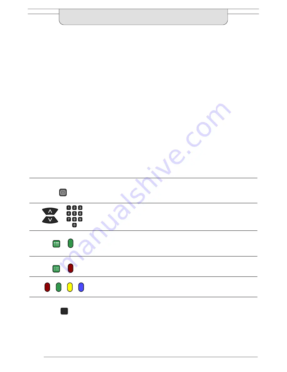 Panasonic TX-W32R4 Operating Instructions Manual Download Page 22