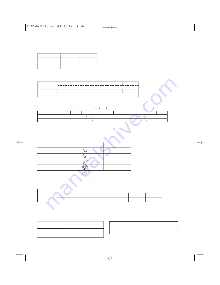 Panasonic U-36LE1U6 Installation Instructions Manual Download Page 8