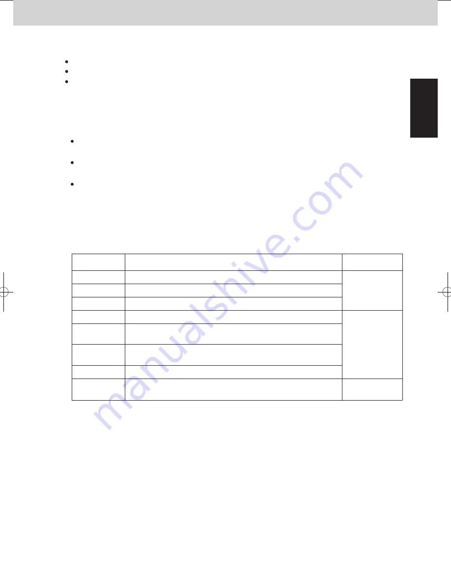 Panasonic U-4LE2E5 Service Manual & Test Run Service Manual Download Page 29