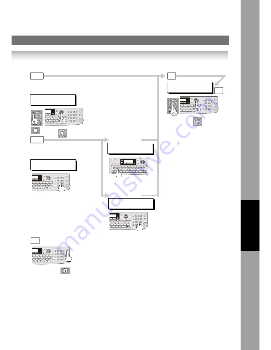 Panasonic UF-6950 - Panafax - Multifunction Network Manual Download Page 103