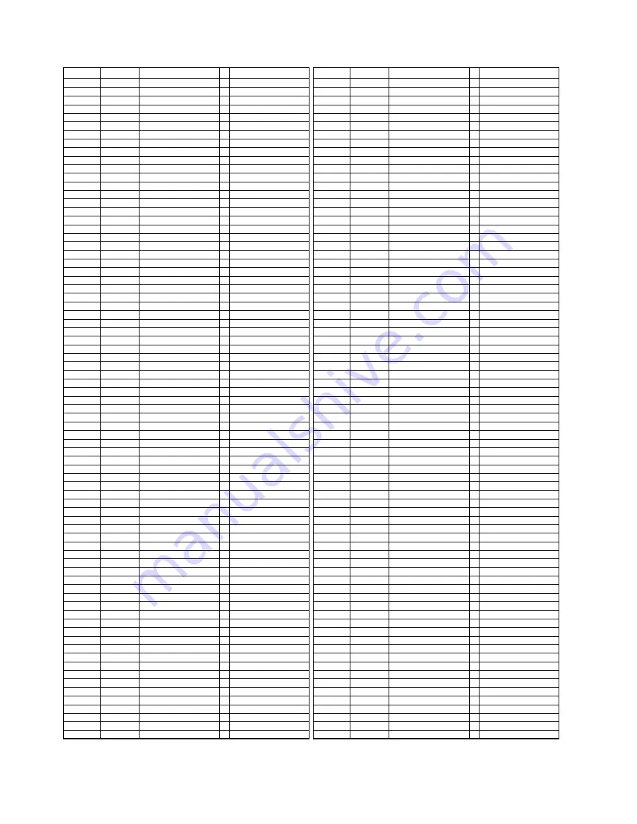 Panasonic VariCam AJ-HPX3700MC Parts List Download Page 17