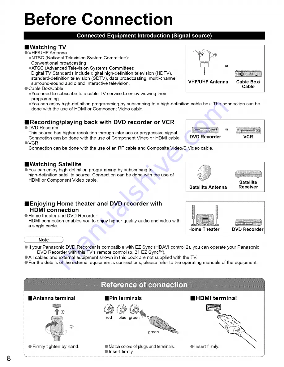 Panasonic Viera TC-26LX70 Скачать руководство пользователя страница 8