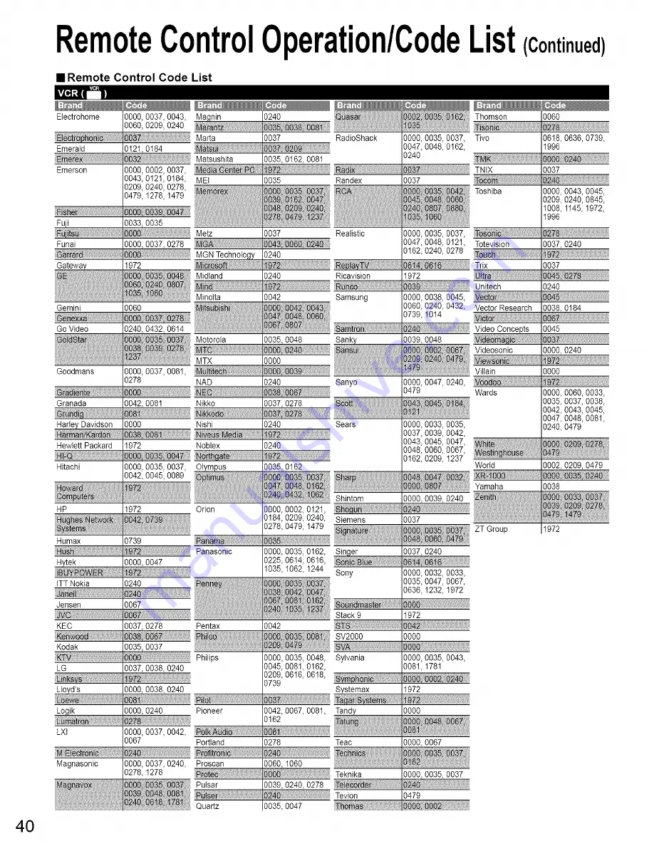 Panasonic Viera TC-26LX70 Operating Instructions Manual Download Page 40