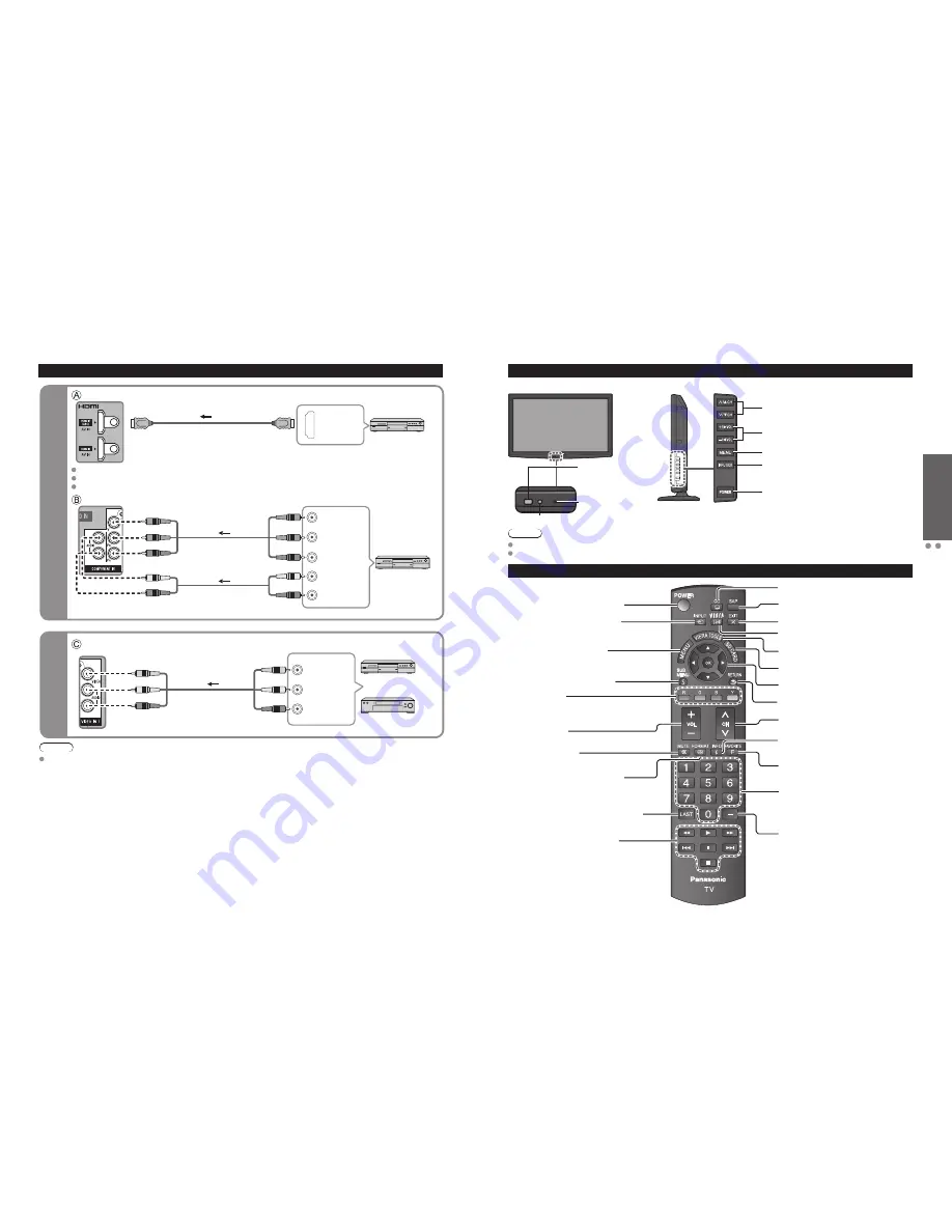 Panasonic Viera TC-42LS24X Operating	 Instruction Download Page 6