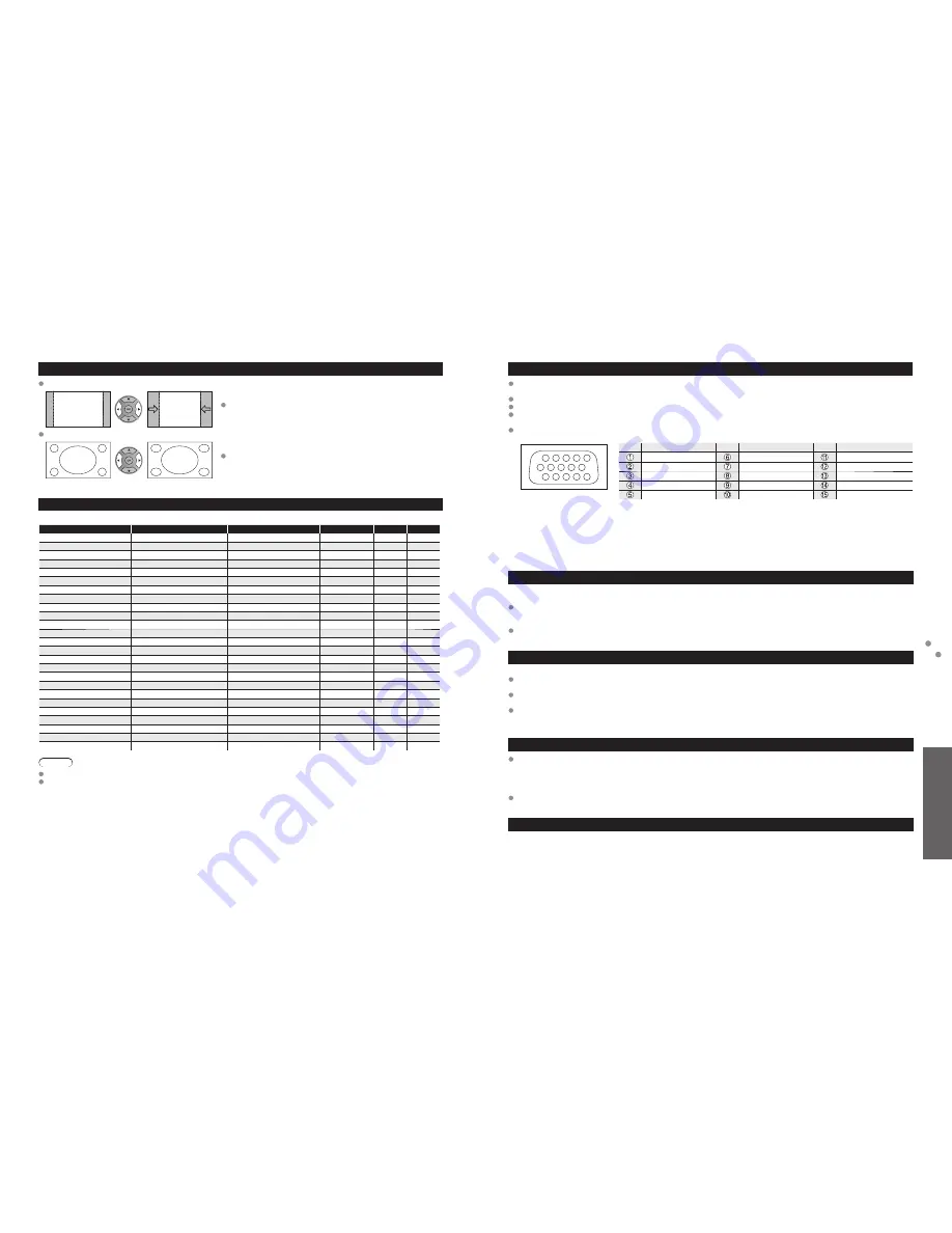 Panasonic Viera TC-42LS24X Operating	 Instruction Download Page 23