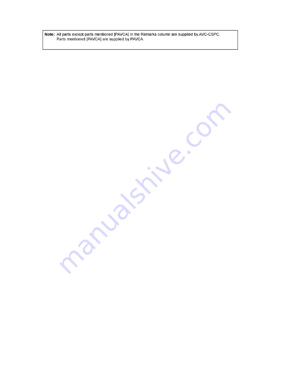 Panasonic Viera TC-L42D2 Service Manual Download Page 61