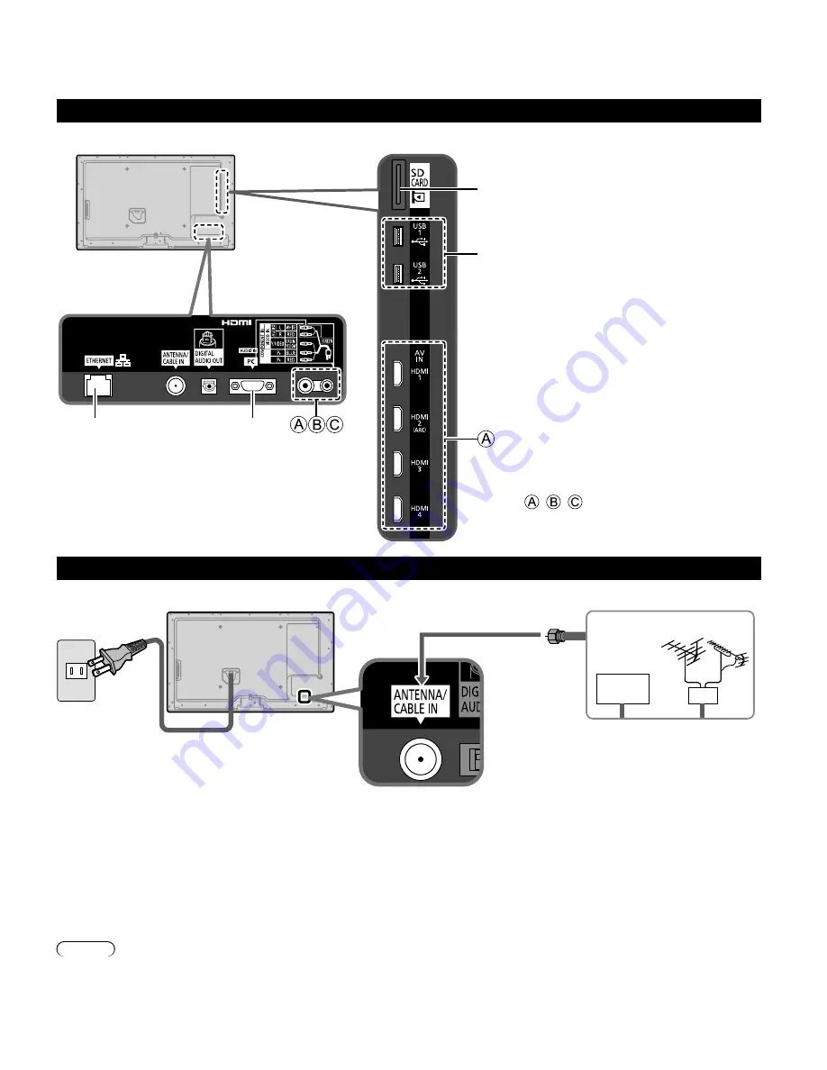 Panasonic Viera TC-L55E50 Quick Setup Manual Download Page 11