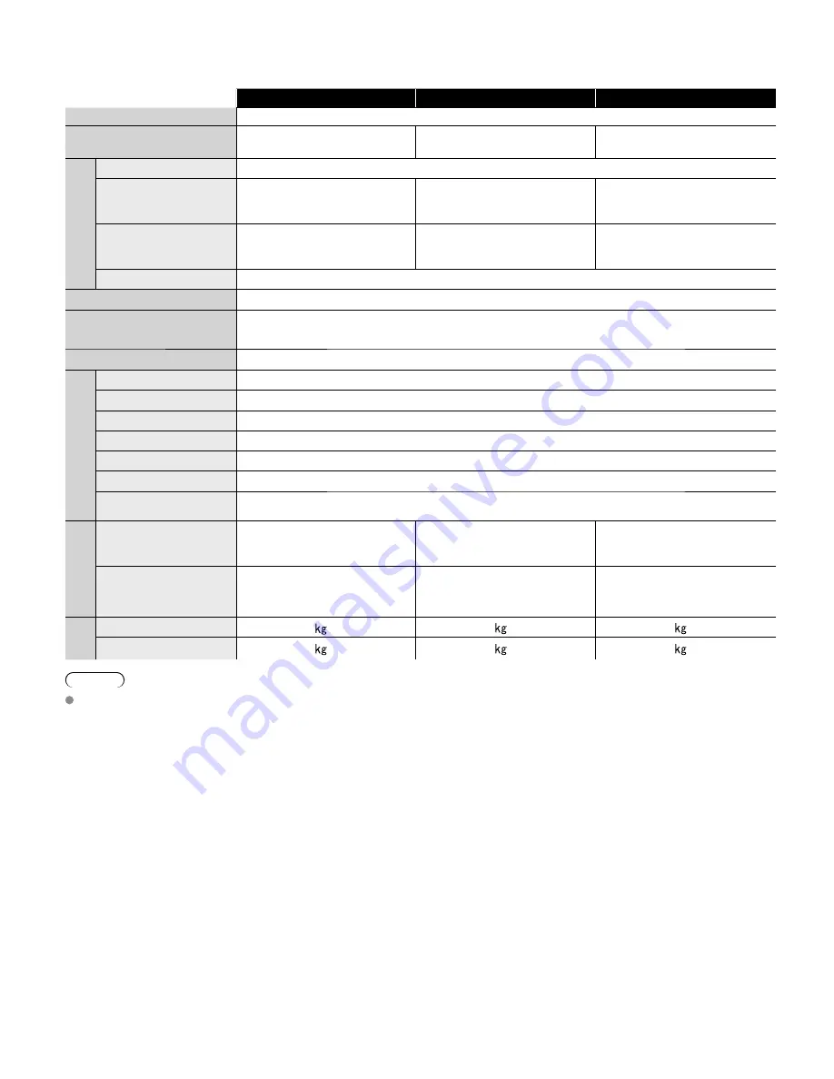 Panasonic Viera TC-L55E50 Quick Setup Manual Download Page 18