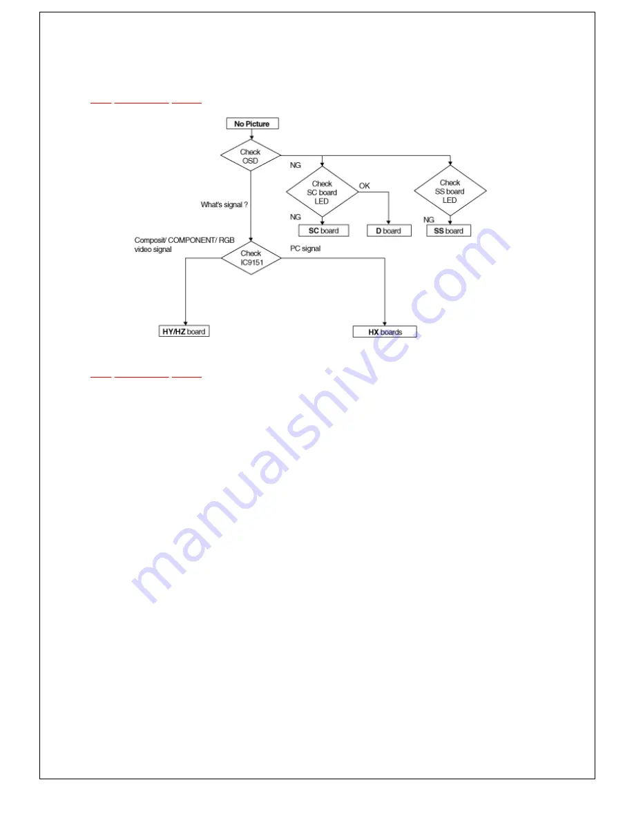 Panasonic Viera TH-42PW3 Скачать руководство пользователя страница 33