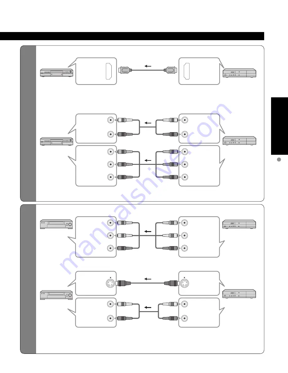 Panasonic Viera TH-42PZ700 Manual De Instrucciones Download Page 15