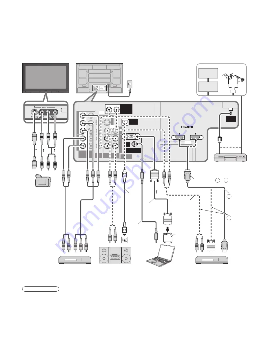 Panasonic Viera TH-42PZ700 Скачать руководство пользователя страница 42