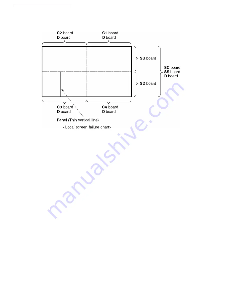 Panasonic Viera TH-42PZ70B Скачать руководство пользователя страница 28