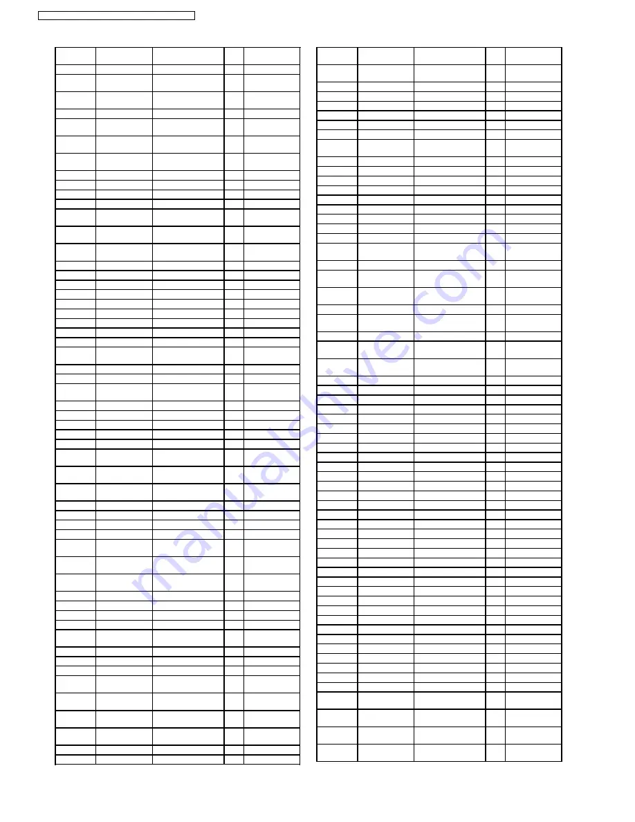 Panasonic Viera TH-42PZ70B Service Manual Download Page 174