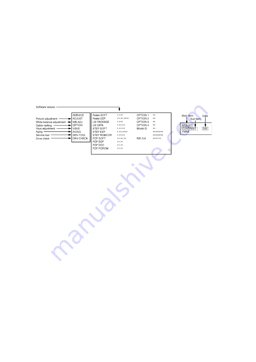 Panasonic Viera TH-P42X50D Скачать руководство пользователя страница 10