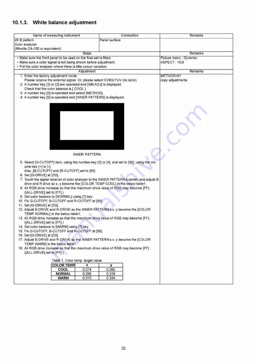 Panasonic Viera TX-P42S20L Service Manual Download Page 32