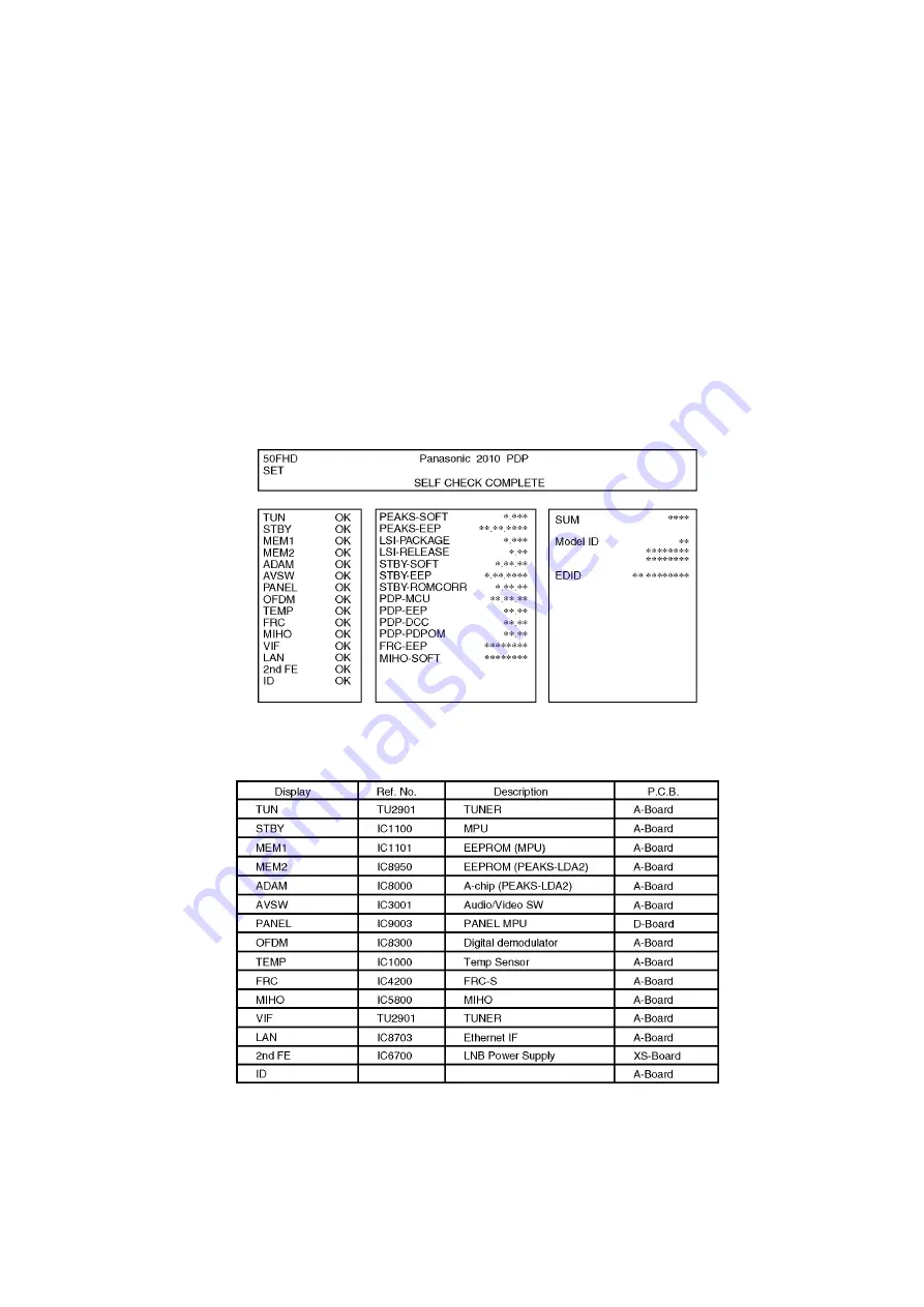 Panasonic Viera TX-P50VT20E Service Manual Download Page 21