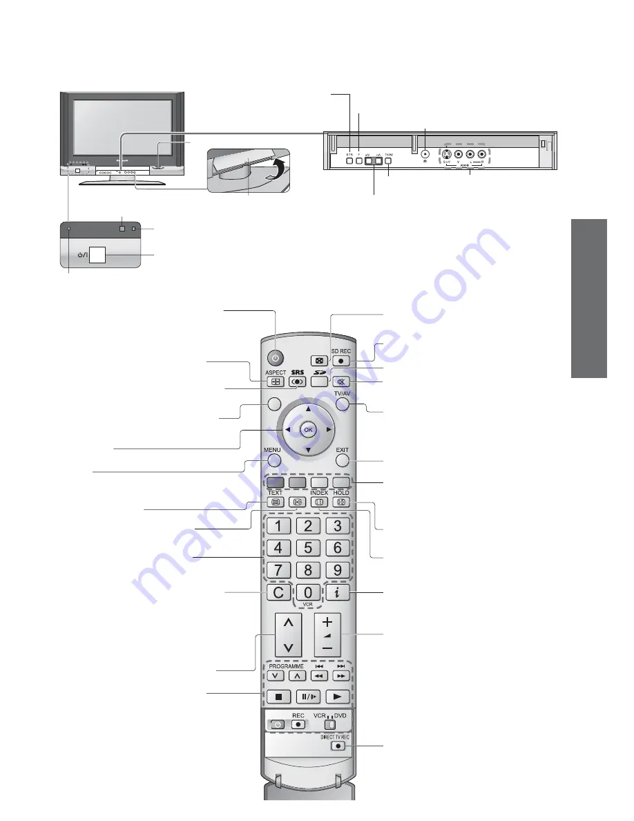 Panasonic Vieta TX-26LX600P Manual Download Page 7