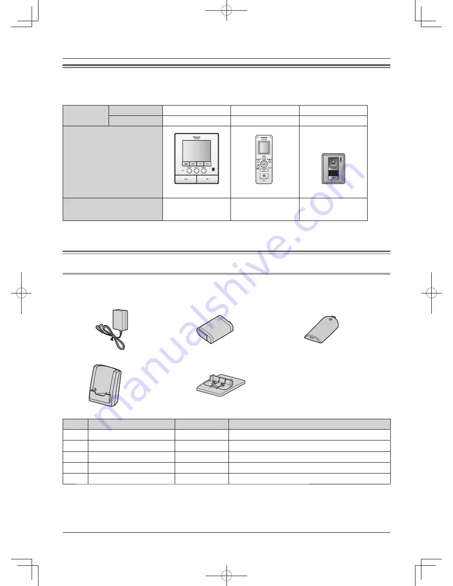 Panasonic VL-SW250BX Operating Instructions Manual Download Page 3