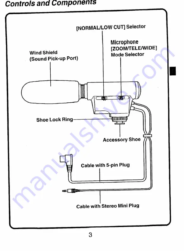 Panasonic VW-VMS1E Operating Instructions Manual Download Page 3