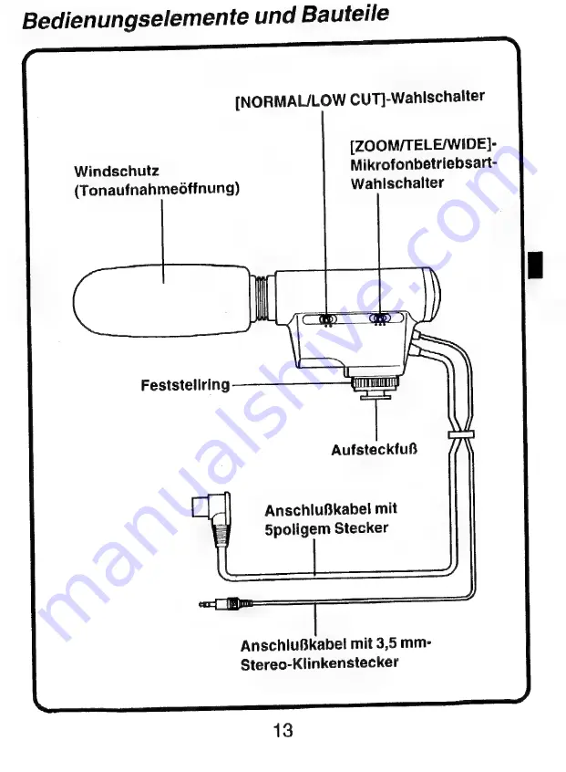 Panasonic VW-VMS1E Operating Instructions Manual Download Page 13