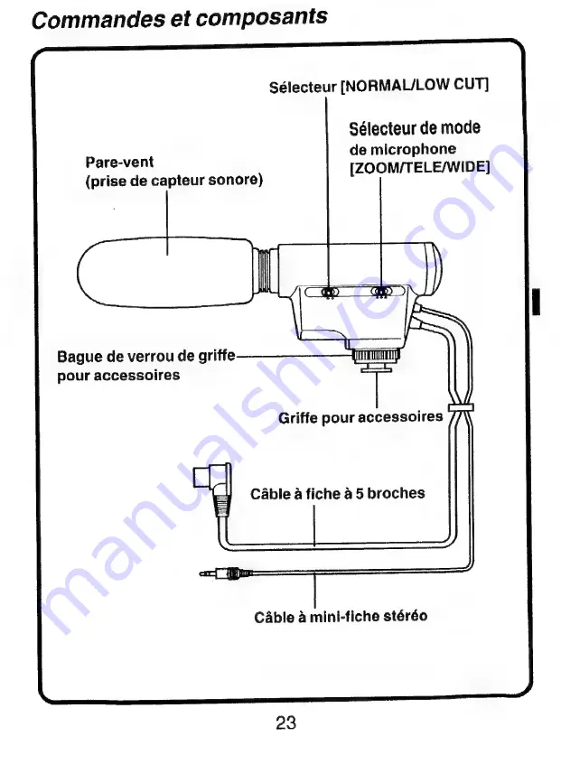 Panasonic VW-VMS1E Скачать руководство пользователя страница 23